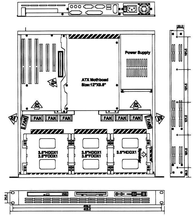 OEM ODM metal case design