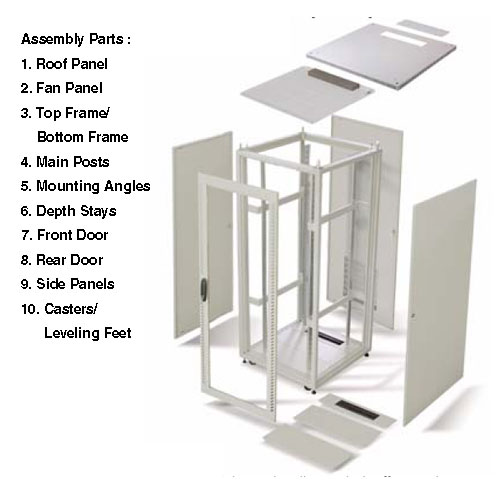 Aluminium Cabinet Rack